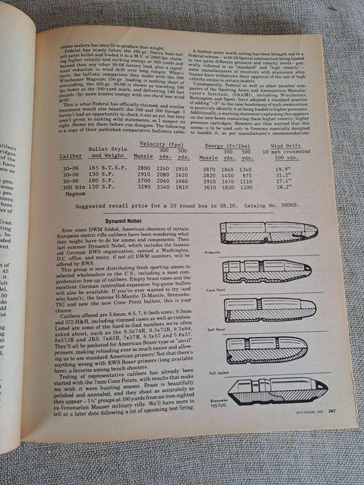Gun Digest 1976 Deluxe Edition, 30th Anniversary