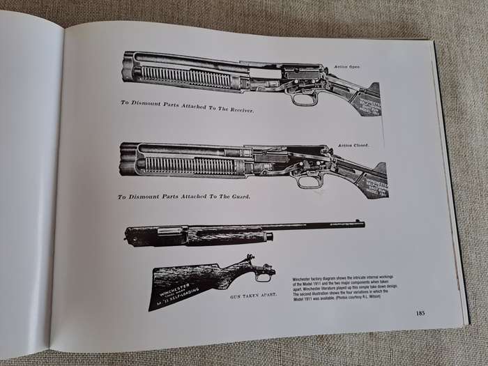 Winchester Shotguns  Dennis Adler