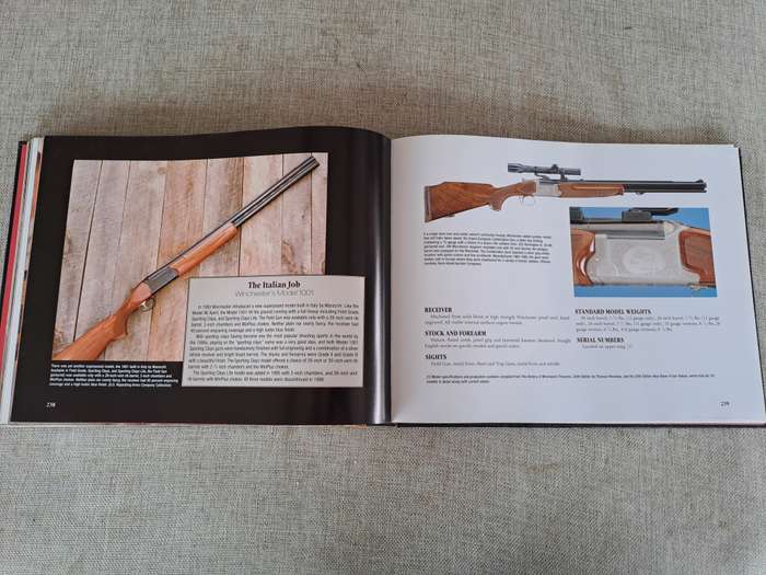 Winchester Shotguns  Dennis Adler
