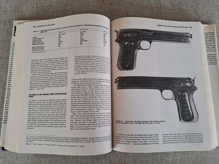 Handguns of the World: Military Revolvers and self-loaders from 1870 to 1945 Edward C. Ezell