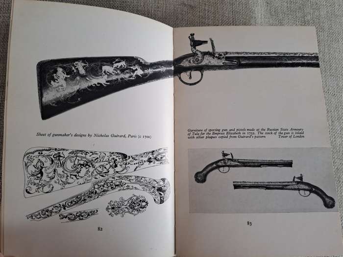 Firearms  Howard L. Blackmore