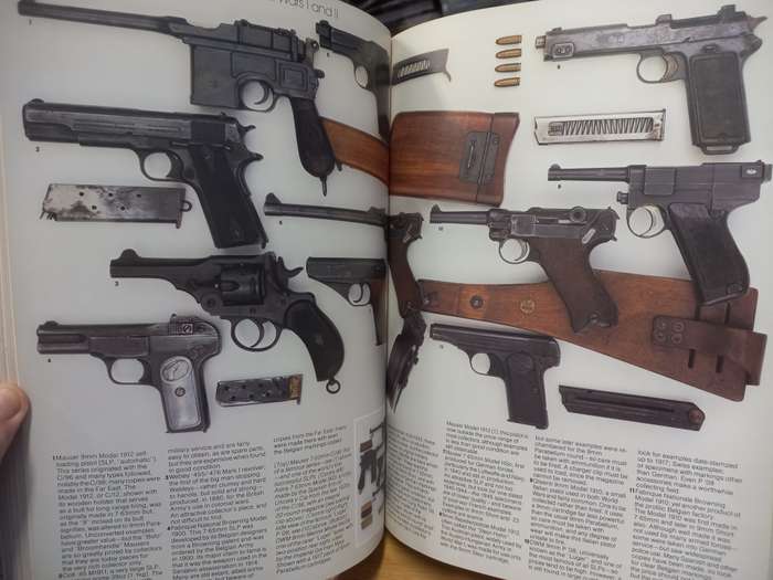 Military Collectables: An International Directory of Twentieth-century Militaria