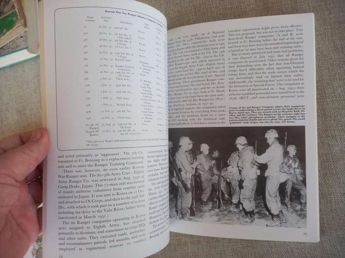 US Army Rangers & LRRP Units 1942 - 87 - Osprey Publishing