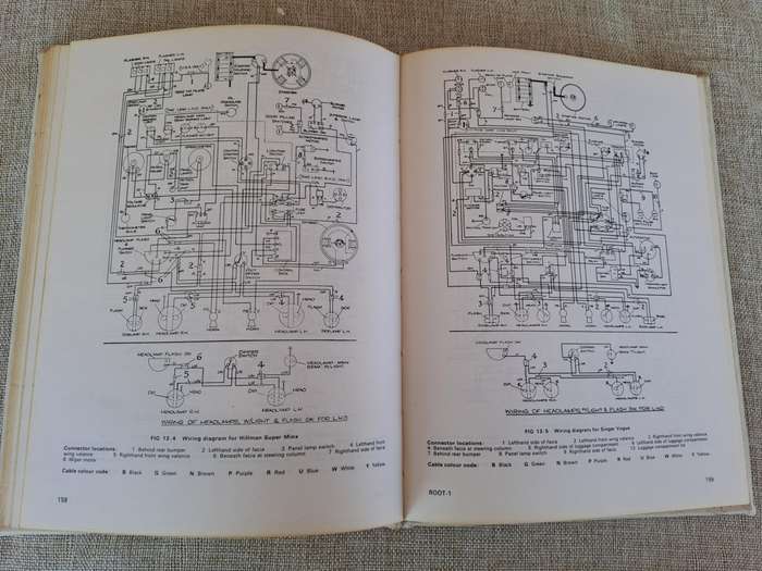 Workshop Manual for Hillman Minx 1965-67  Autopress Ltd