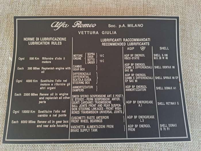 Alfa Romeo Vettura Giulia Lubrication Rules & Recommended Lubrificants vinyl sticker
