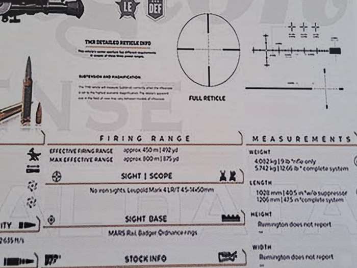 Model R700 USR Urban Sniper Rifle - Advertising Tin Plate Sign