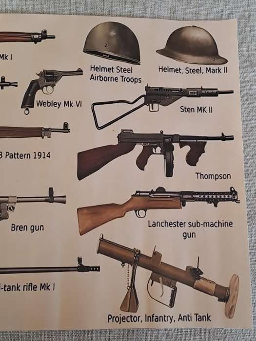Vintage Military Weapon Poster