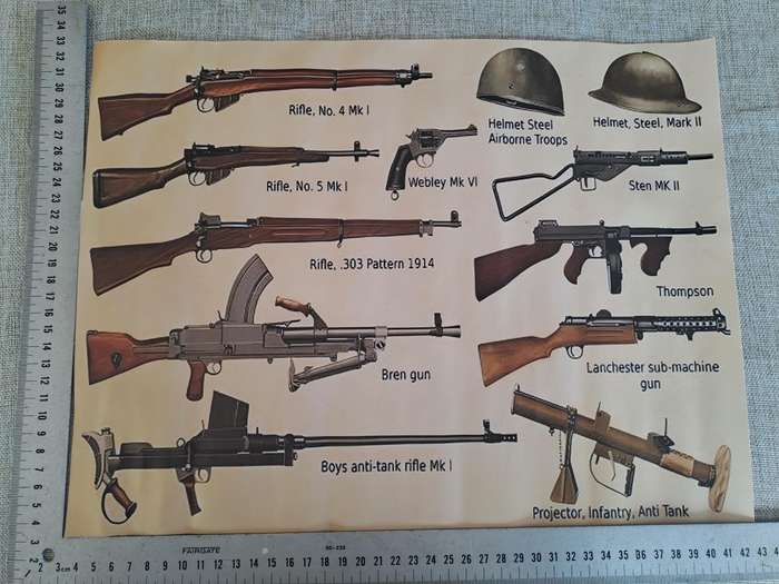 Vintage Military Weapon Poster