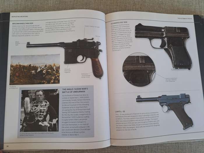 The Illustrated History of Weapons: Pistols
