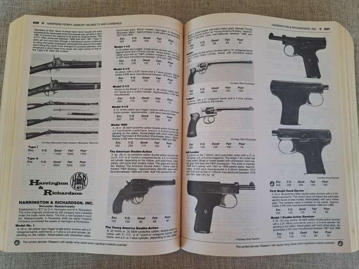 Standard Catalog of Firearms 2008: The Collector's Price & Reference Guide 18th Edition