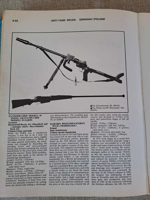 Military Small Arms of the Twentieth Century 2nd Edition, Revised.