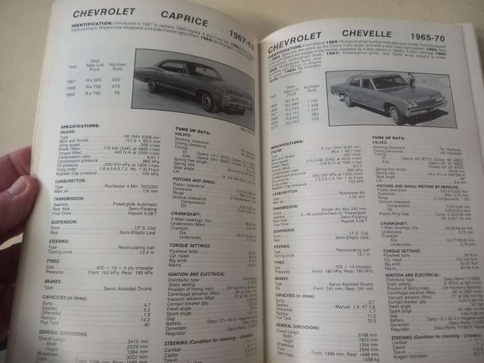 Auto Data Digest 81/82 - 7th Edition