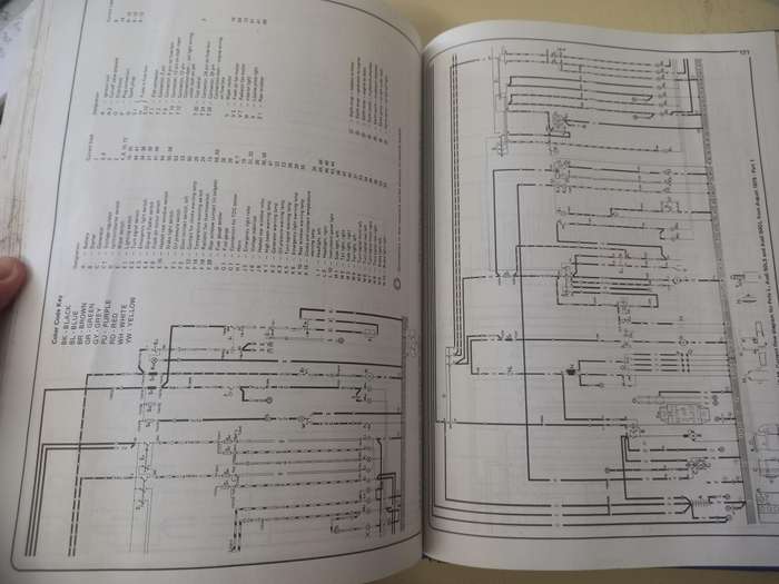 VW Polo and Derby - Haynes - Owners Workshop Manual