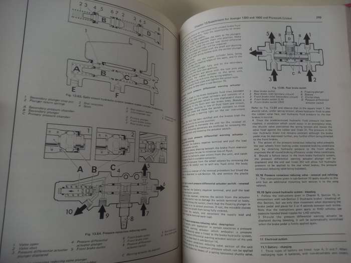 Hillman / Chrysler Avenger - Haynes - Owner Workshop Manual