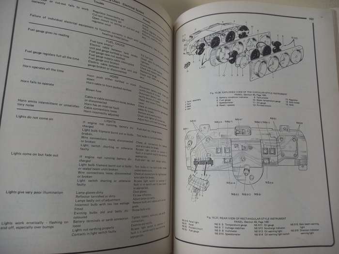 Hillman / Chrysler Avenger - Haynes - Owner Workshop Manual