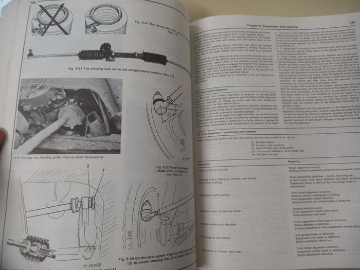 Peugeot 305 petrol - Haynes - Owners Workshop Manual