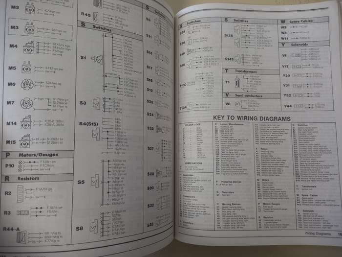 Maestro / Montego - Autodata - Car Repair Manual