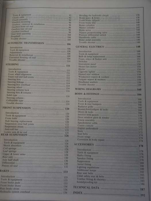 Datsun Sunny - Autodata - Car Repair Manual