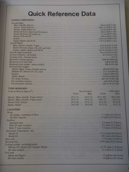 Chrysler Hunter 1967 - 1979  Autodata - Car Repair manual -