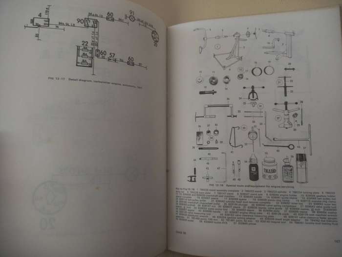 SAAB 99 - Owners Workshop Manual - Autobook 798 - Kenneth Ball
