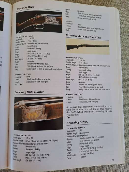 The Complete Encyclopedia of Hunting Rifles  A comprehensive guide to shotguns and other game guns