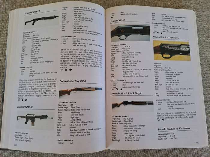 The Complete Encyclopedia of Hunting Rifles  A comprehensive guide to shotguns and other game guns