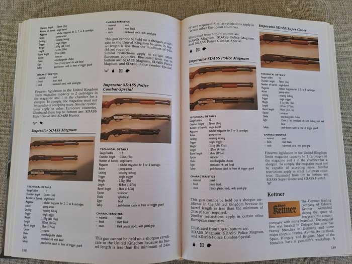 The Complete Encyclopedia of Hunting Rifles  A comprehensive guide to shotguns and other game guns