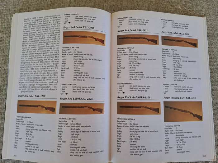 The Complete Encyclopedia of Hunting Rifles  A comprehensive guide to shotguns and other game guns