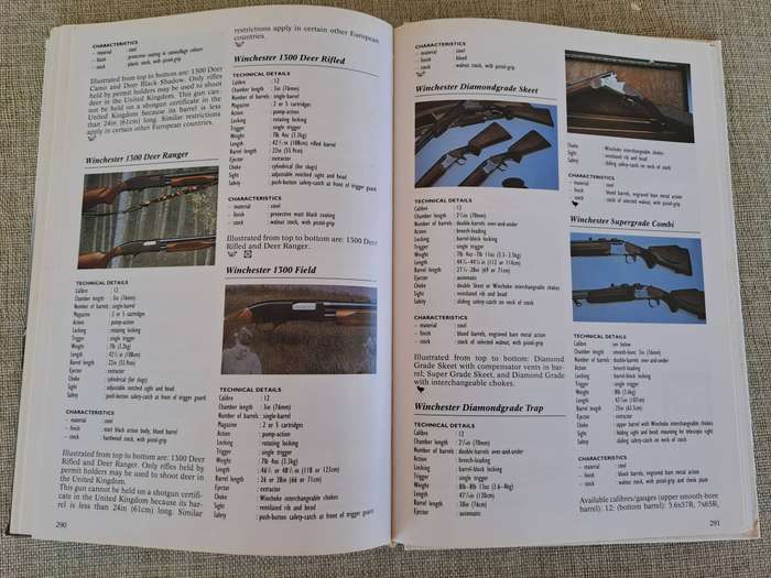 The Complete Encyclopedia of Hunting Rifles  A comprehensive guide to shotguns and other game guns