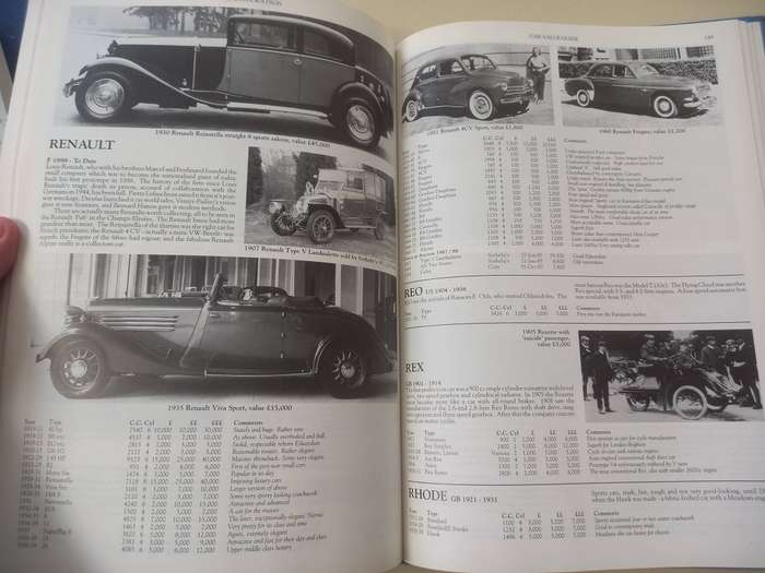 THE DALTON WATSON COLLECTORS' AND INVESTORS' CAR VALUE GUIDE 1989