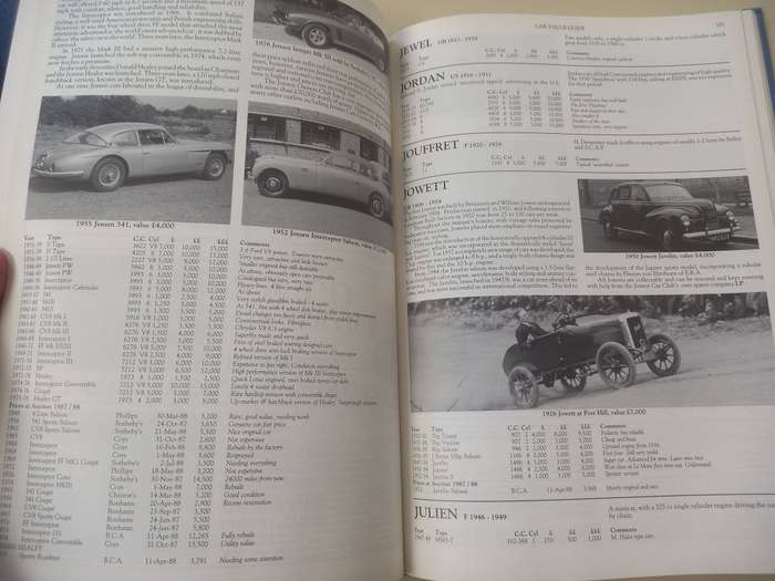 THE DALTON WATSON COLLECTORS' AND INVESTORS' CAR VALUE GUIDE 1989