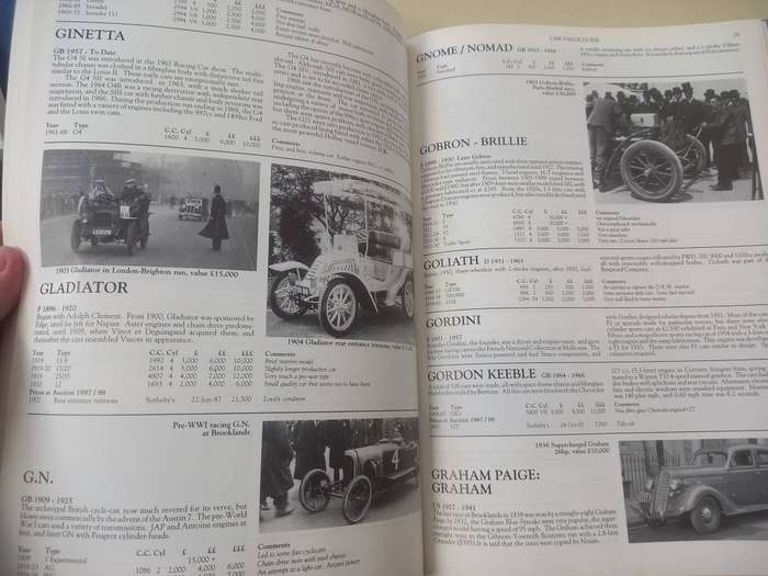 THE DALTON WATSON COLLECTORS' AND INVESTORS' CAR VALUE GUIDE 1989