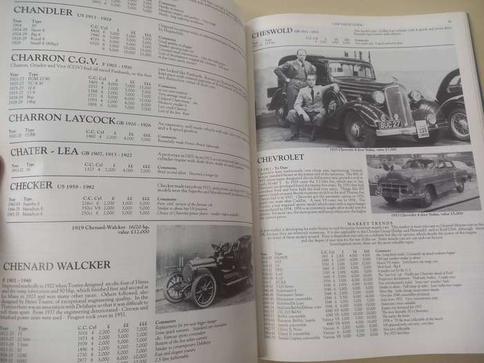 THE DALTON WATSON COLLECTORS' AND INVESTORS' CAR VALUE GUIDE 1989