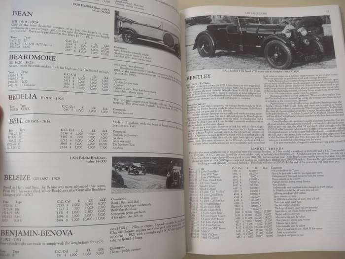 THE DALTON WATSON COLLECTORS' AND INVESTORS' CAR VALUE GUIDE 1989