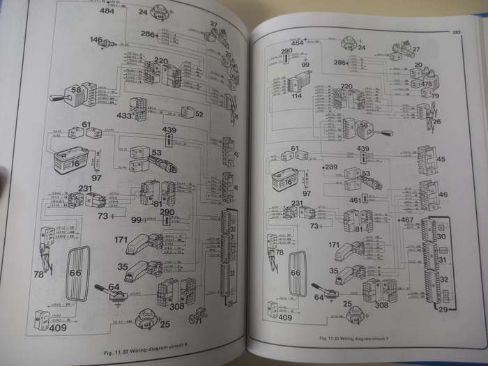 Renault 5 (petrol) 1985 - 92 - Haynes - Owners Workshop Manual
