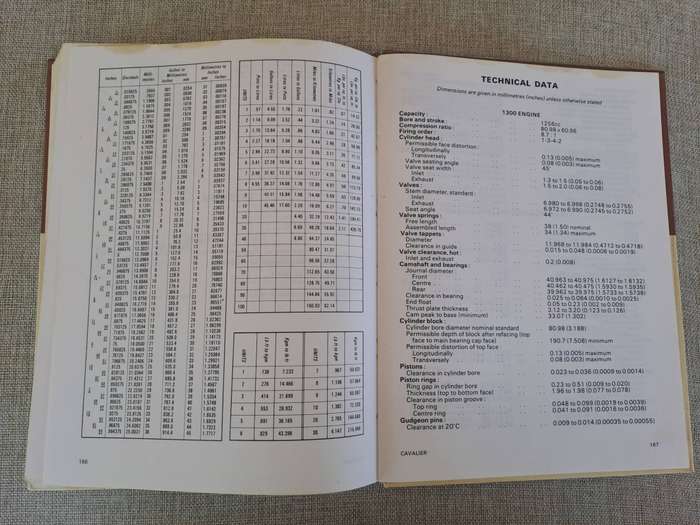 Chevrolet Chevair 2000, 2300 Autobooks Owners Workshop Manual, OMW997