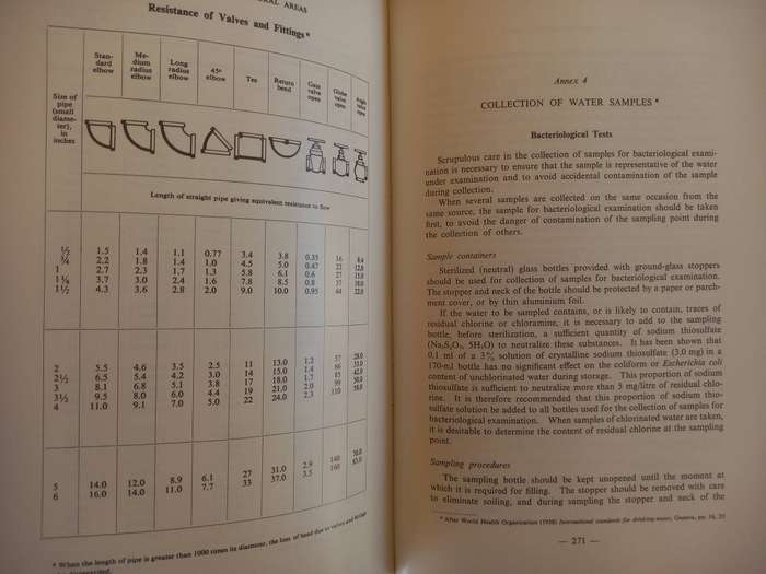 Water Supply for Rural Areas and Smaal Communities - WHO - E G Wagner / J N Lanoix