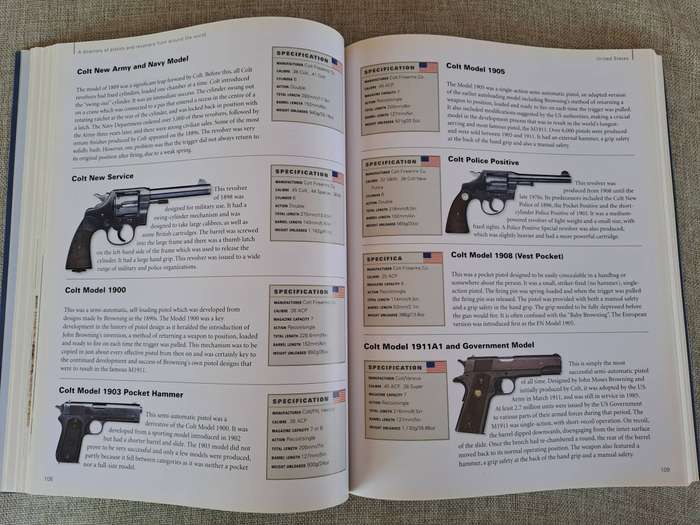 The Illustrated Encyclopedia of Pistols, Revolvers and Submachine Guns