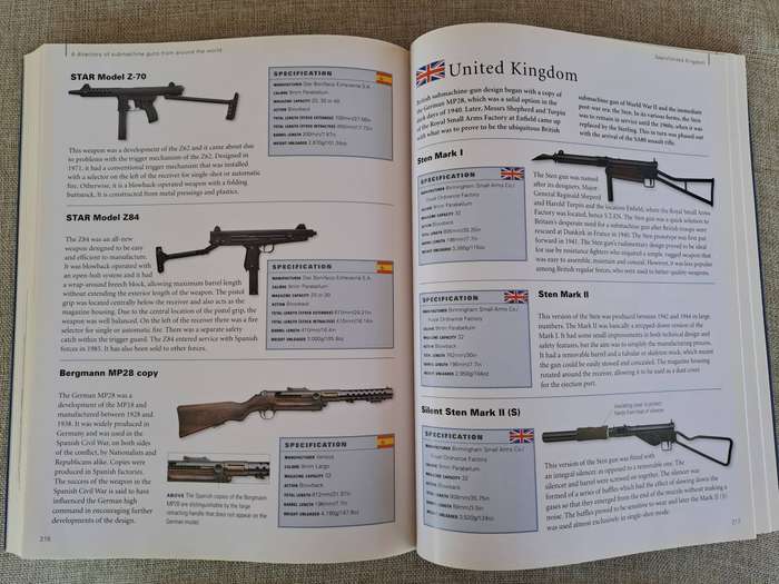The Illustrated Encyclopedia of Pistols, Revolvers and Submachine Guns