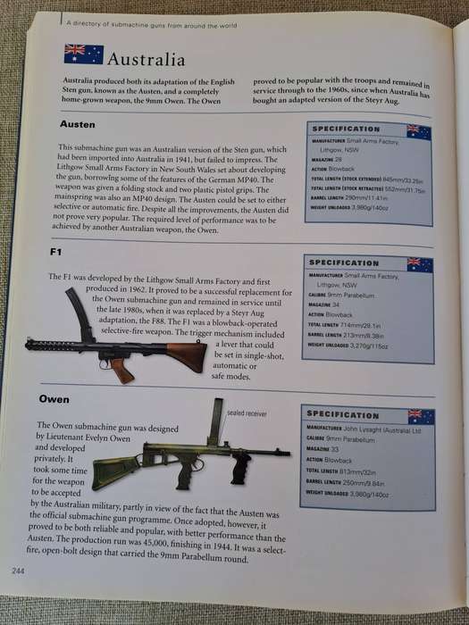The Illustrated Encyclopedia of Pistols, Revolvers and Submachine Guns