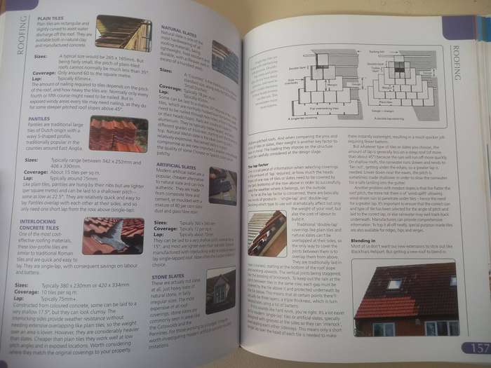 Home Extension Manual - Haynes