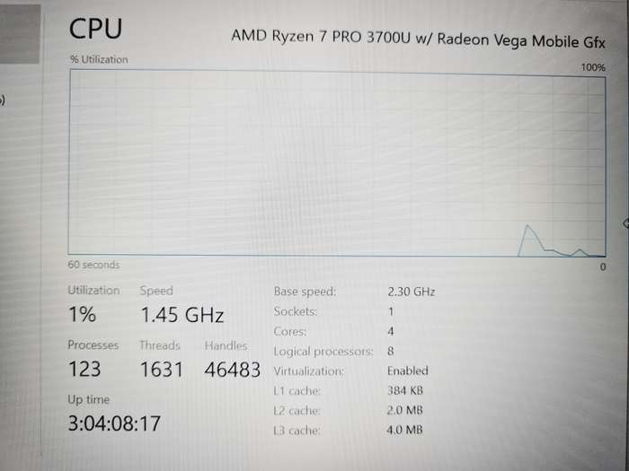 Ryzen 7 thinkpad - 8gb - 512gb