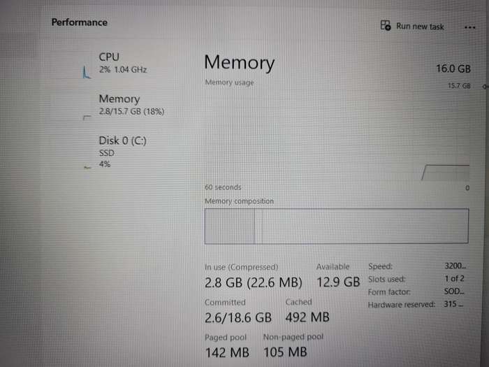 Dell Latitide - i5 13th gen - 16gb - 512gb