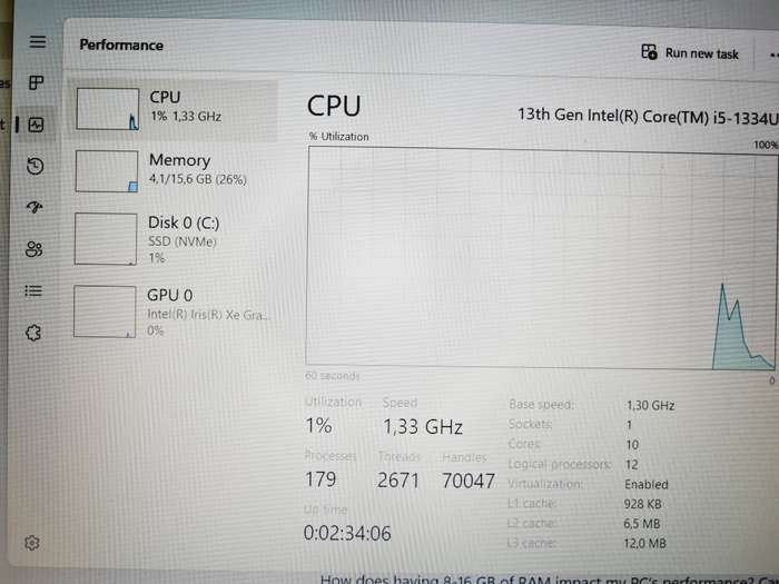 2024 Asus Vivobook - i5 13th gen - 16gb - 512gb