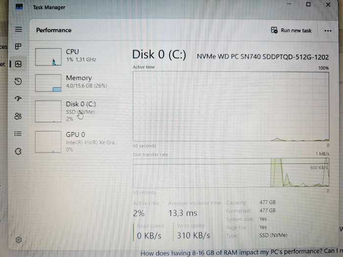 2024 Asus Vivobook - i5 13th gen - 16gb - 512gb