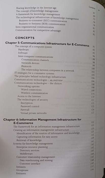 E-commerce -context, concepts and consequences