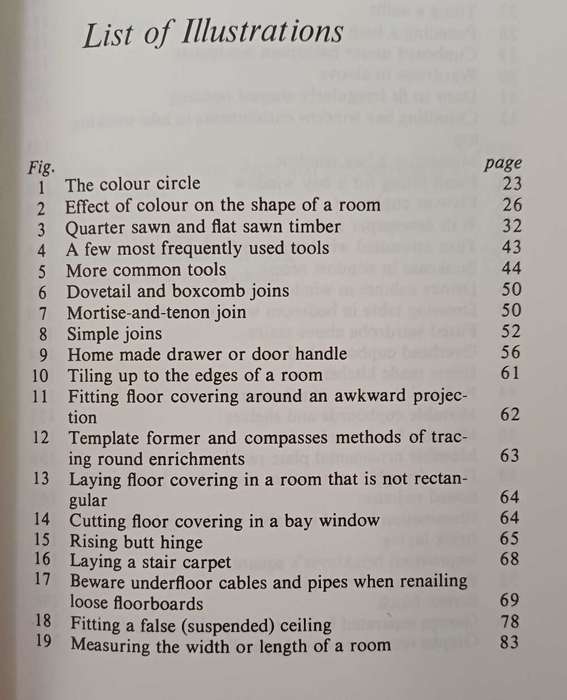 Do-it-yourself home improvements