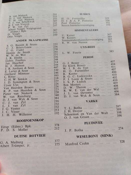 Boerdery Jaarboek 1959 - 1960