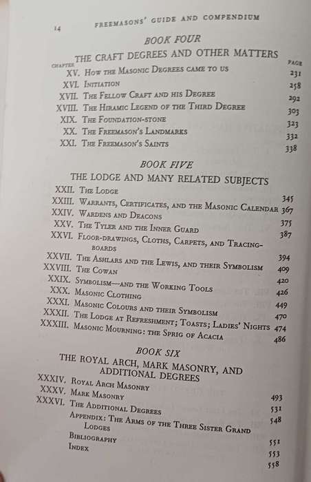 Freemasons Guide and Compendium