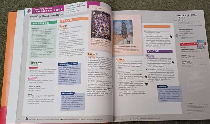 2 vol of Connections - interdisciplinary guide to the Fine Art Prints